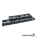 5KU 1U020B Style Medium Handguard For GHK AK GBBR