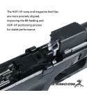 GHK/Umarex G45 /GLOCK 45 MOS GBB (GHK GLOCK V2 GBB System)