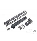 RGW JM KLOK Handguard For AK Series